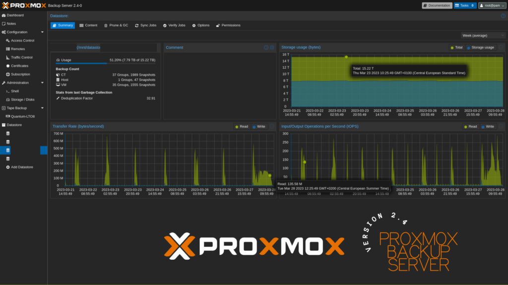 Proxmox Backup Server 2.4 ist verfügbar! 3 Ankündigung Proxmox Backup Server 2.4