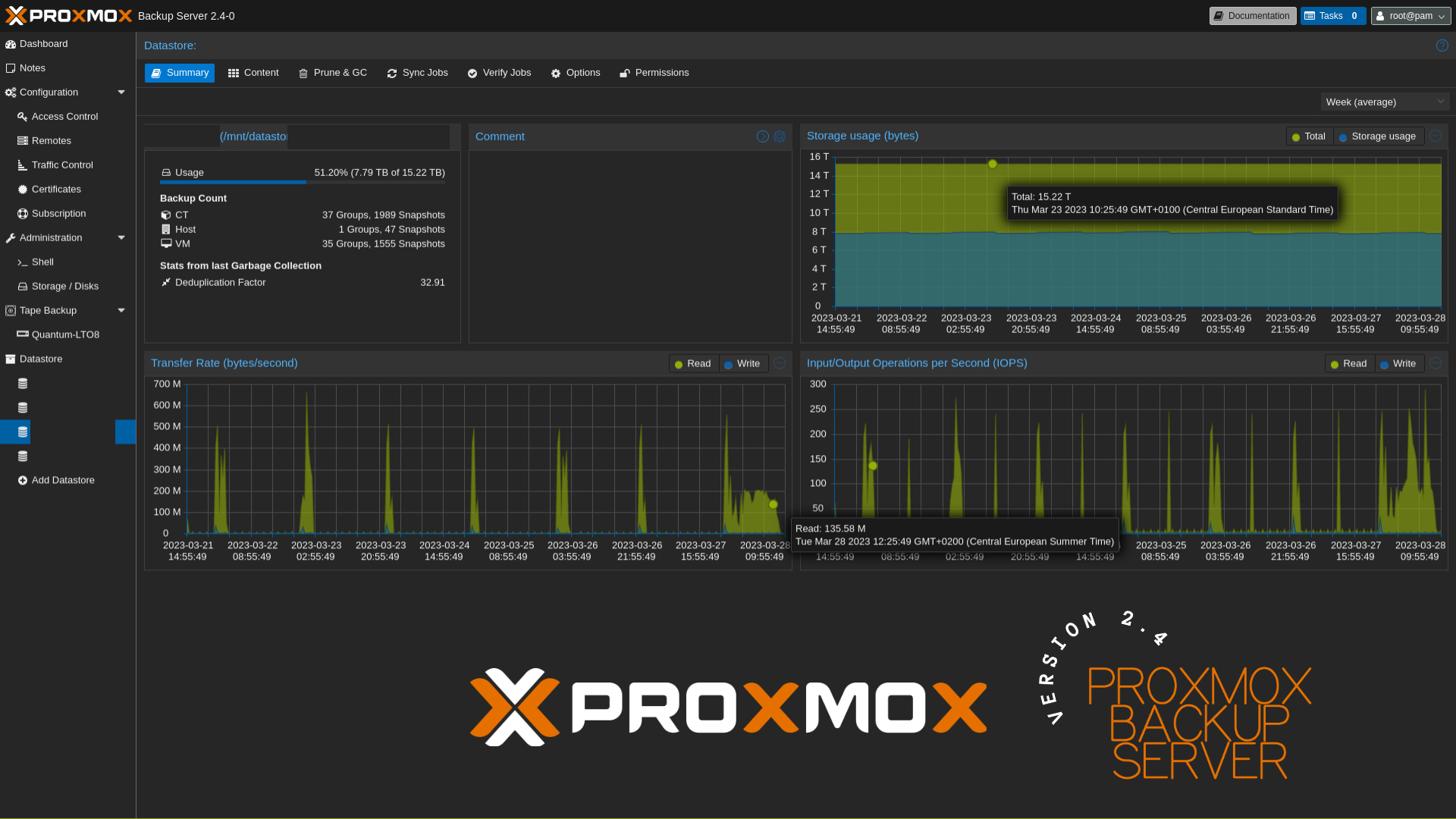 Ankündigung Proxmox Backup Server 2.4